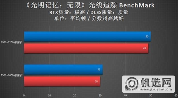 r7-5800h相当于i7几代-相当于酷睿i几