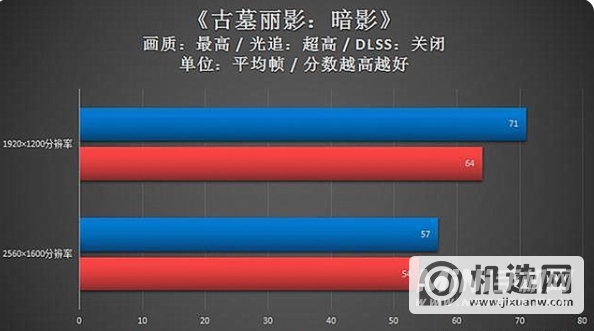 r7-5800h相当于i7几代-相当于酷睿i几