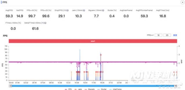 OPPOFindN玩游戏怎么样-游戏实测