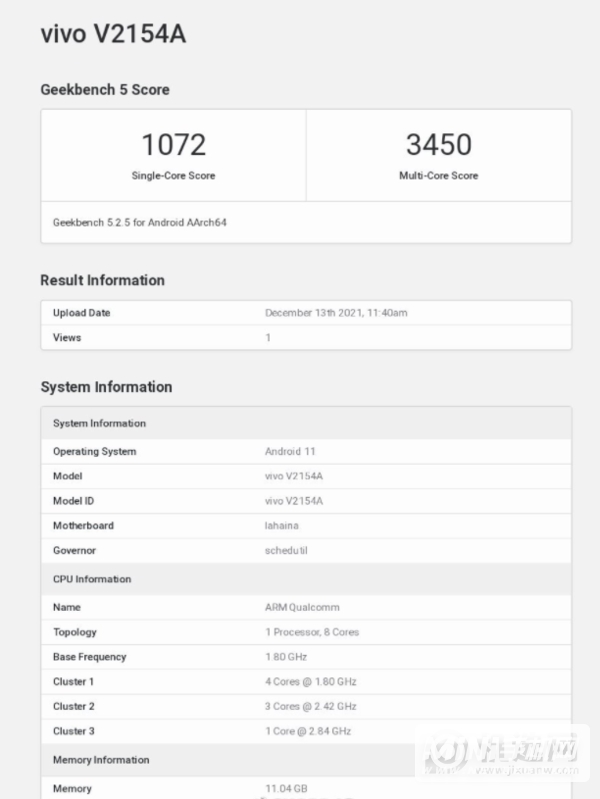 iQOO Neo5S 的 GeekBench 5 跑分