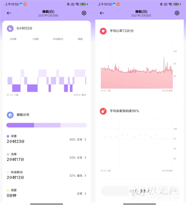 手表也堆料！小米Watch S1首发评测：第一次冲高端就几近完美