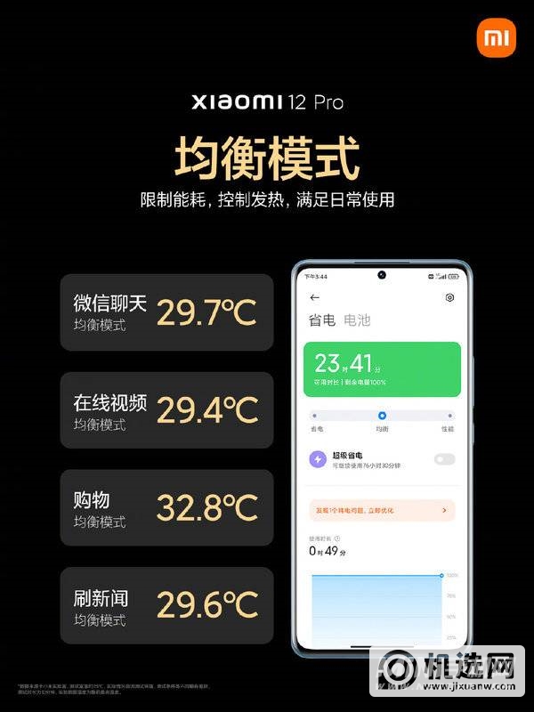 90%以上小米12 Pro用户选均衡模式：原因曝光