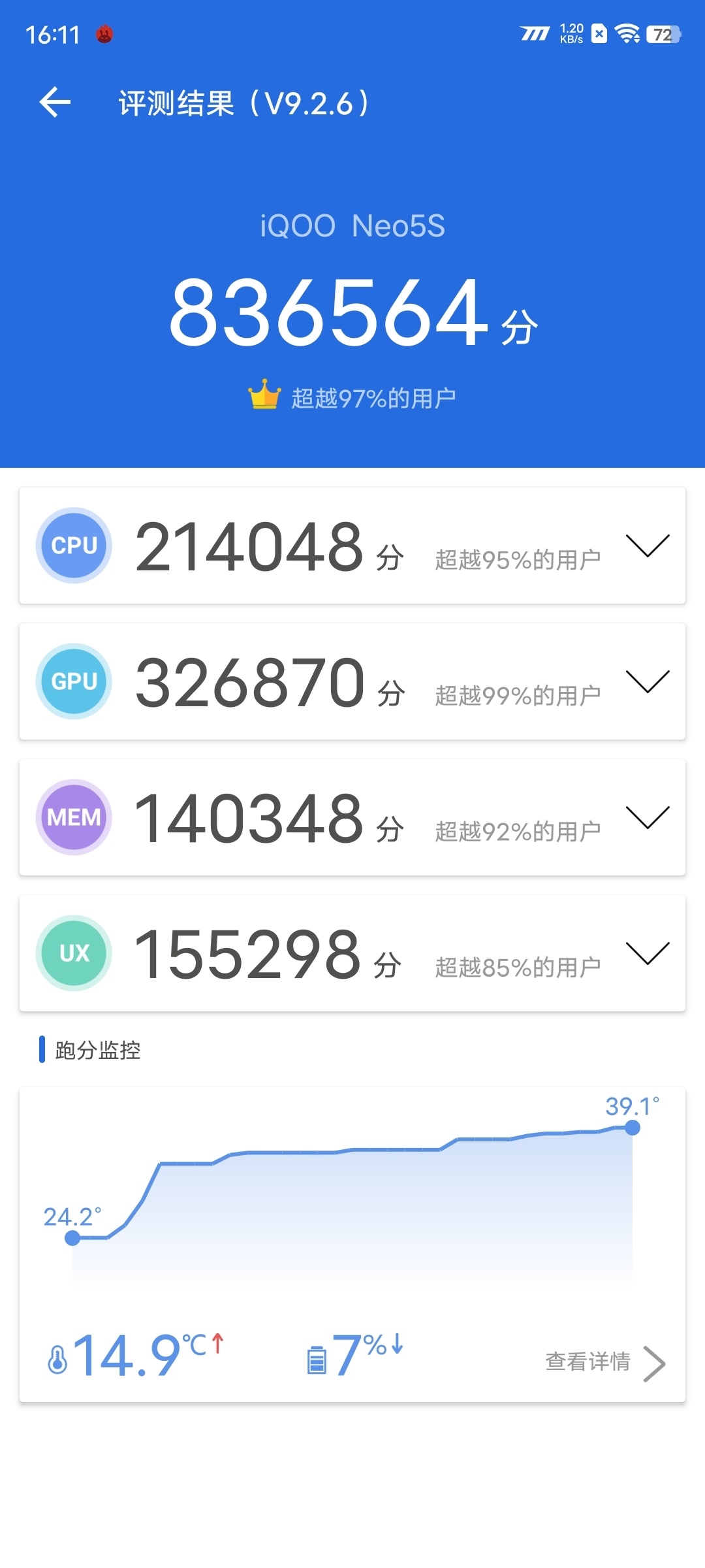 驯服骁龙888！iQOO Neo5S评测：2699元价稳量足