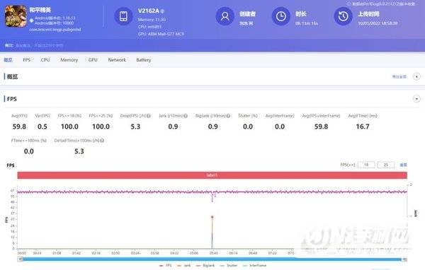 vivos12全面评测-真机上手测评