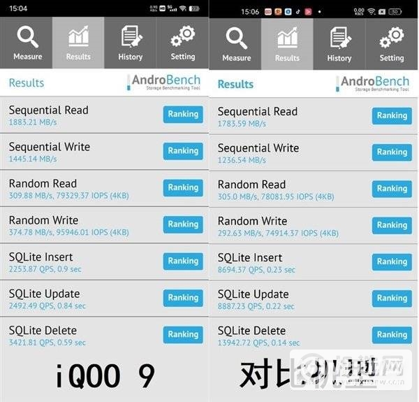 iQOO 9实测：没有任何无短板的直屏电竞旗舰