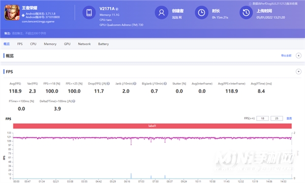 iQOO 9实测：没有任何无短板的直屏电竞旗舰