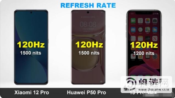 小米12Pro、华为P50Pro、iPhone13ProMax谁是顶尖的旗舰手机-怎么选择