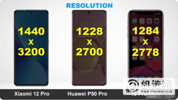 小米12Pro、华为P50Pro、iPhone13ProMax谁是顶尖的旗舰手机-怎么选择