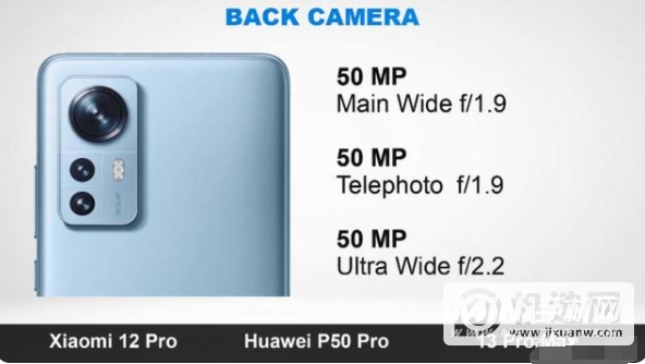 小米12Pro、华为P50Pro、iPhone13ProMax谁是顶尖的旗舰手机-怎么选择