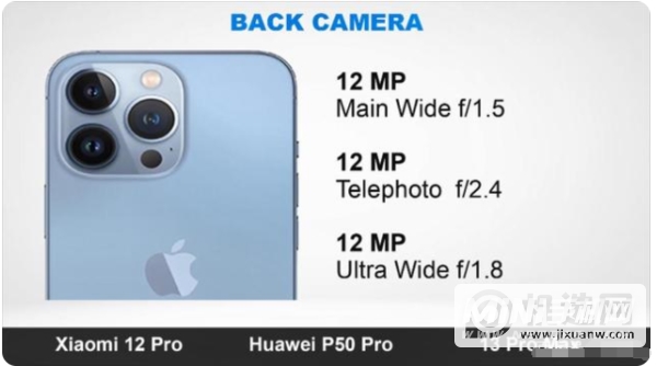 小米12Pro、华为P50Pro、iPhone13ProMax谁是顶尖的旗舰手机-怎么选择