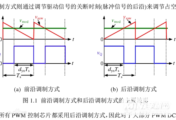 iphone13promax自适应屏幕为何伤眼-是什么原因导致的