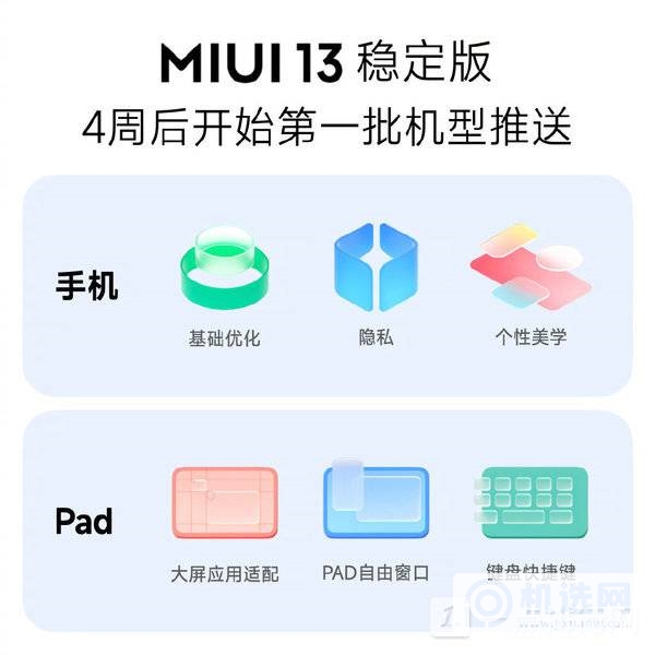 MIUI 13正式发布：全新字体/功能、首批推送时间出炉