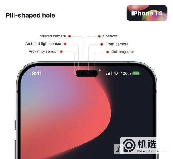 iPhone14相比iPhone13有哪些升级-对比评测