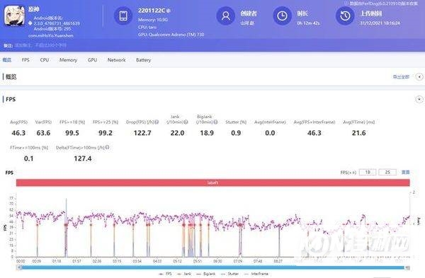 iQOO9Pro和小米12Pro评测-手机怎么选择