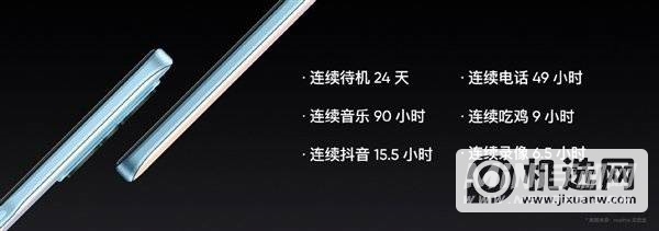 24天怪兽级续航！5000mAh新机realme V25亮相