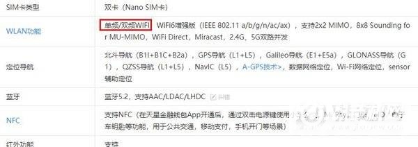 红米k50电竞版支持双WiFi吗-双WiFi有什么优势