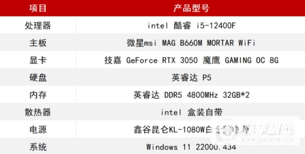 技嘉GeForceRTX3050EAGLE 8G怎么样-性能评测