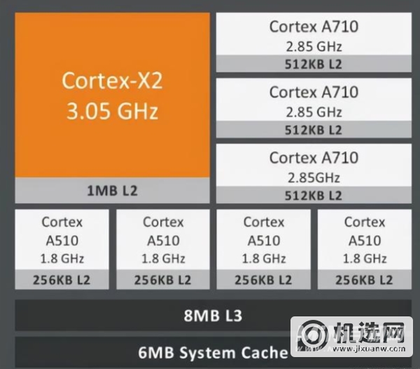 OPPOFindX5Pro天玑版真机上手测评-手机开箱评测