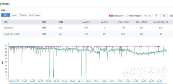 OPPOFindX5Pro天玑版真机上手测评-手机开箱评测