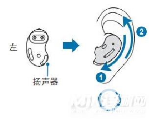 三星budslive怎么佩戴-耳机佩戴方式