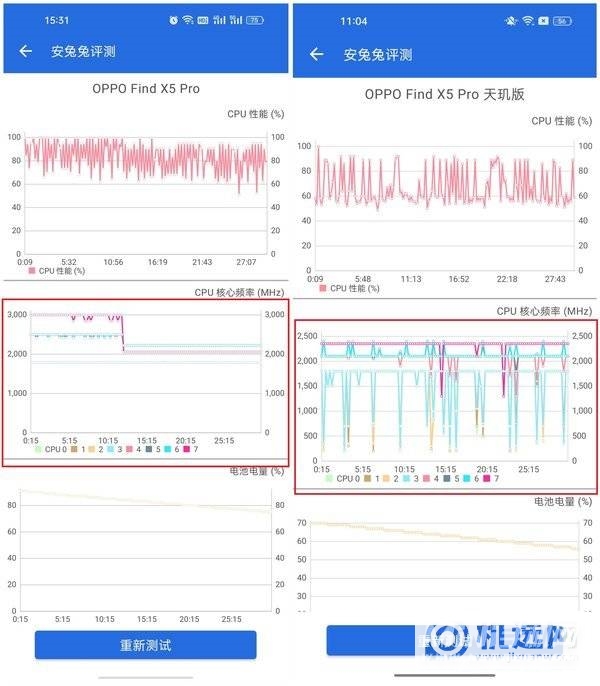 OPPOFindX5Pro天玑版掉帧严重吗-玩游戏卡顿吗