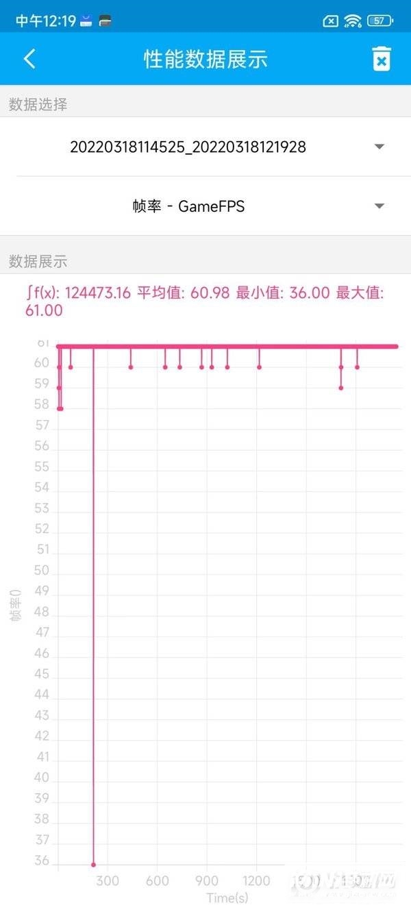 黑鲨5Pro玩游戏怎么样-游戏评测