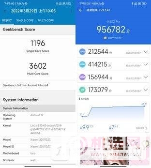 小米正统在红米？ Redmi K50 Pro/小米12 Pro全面对比 