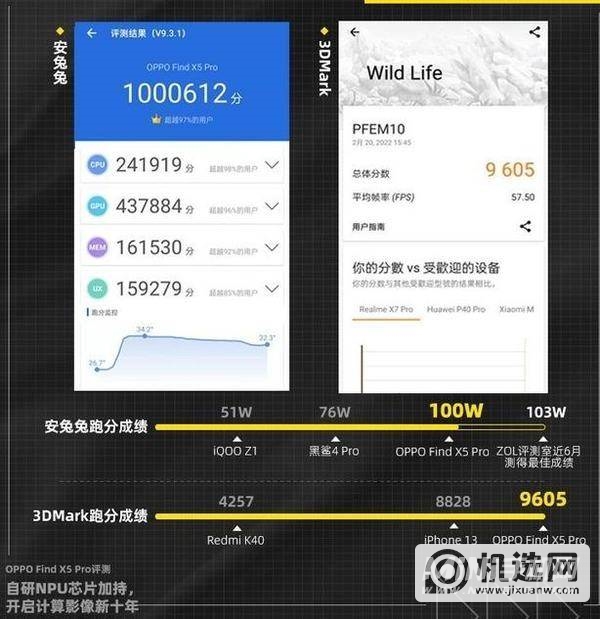 OPPOFindX5Pro掉帧严重吗-玩游戏卡顿吗