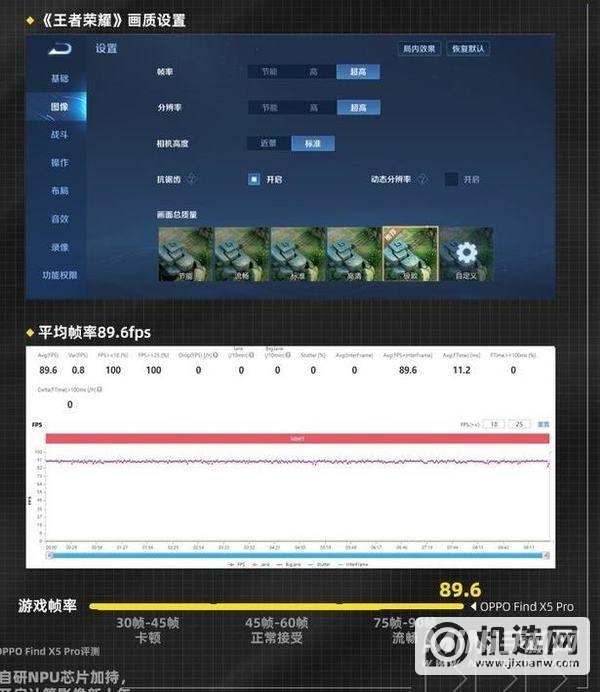 OPPOFindX5Pro掉帧严重吗-玩游戏卡顿吗