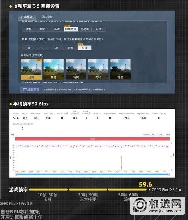 OPPOFindX5Pro掉帧严重吗-玩游戏卡顿吗