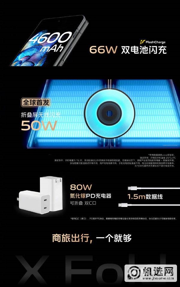 内外皆120Hz E5高刷 还有双3D超声波指纹：vivo X Fold发布