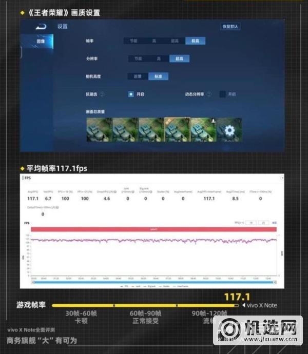 vivoXNote手机游戏发热严重吗-手机游戏帧率稳定吗