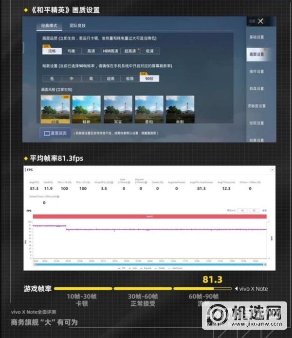 vivoXNote手机游戏发热严重吗-手机游戏帧率稳定吗