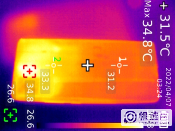 小米Civi1S散热怎么样-散热实测