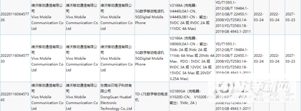 vivos13多重-机身尺寸多少