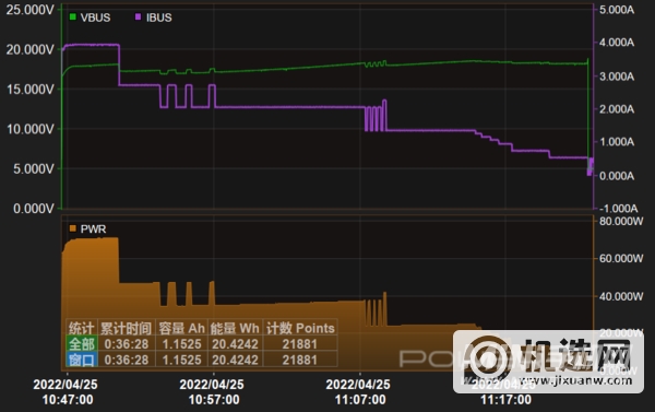 vivoX80Pro续航怎么样-充电实测