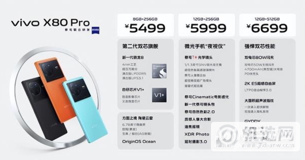 一文看懂vivoX80系列手机发布会-发布会有哪些新品