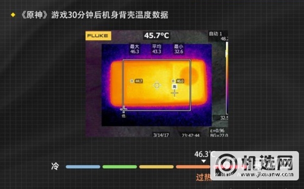 vivox80手机游戏发热严重吗-手机散热怎么样