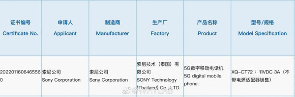 索尼Xperia1IV送充电器吗-包装里有没有充电器