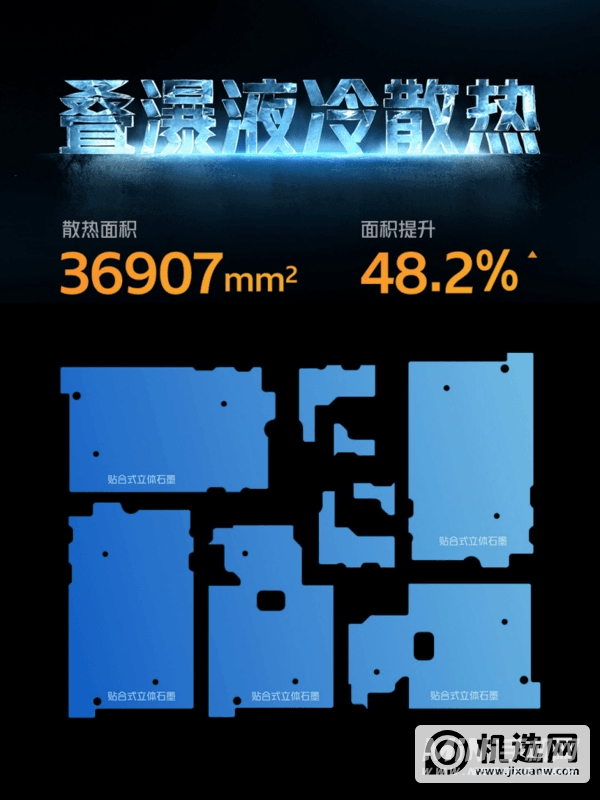 iQOONeo6SE散热怎么样-采用什么散热系统
