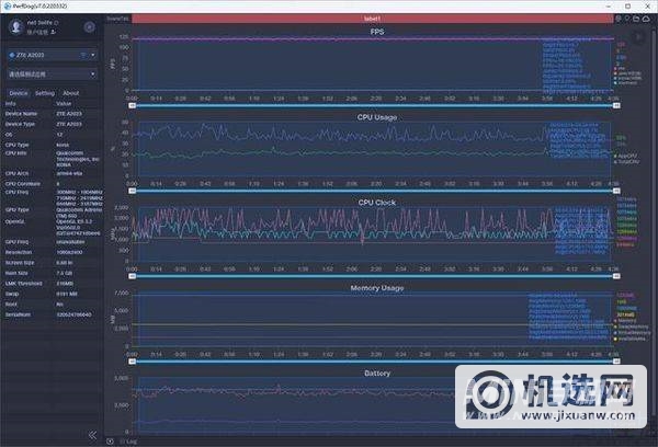 中兴Axon40Pro玩游戏怎么样-游戏详情