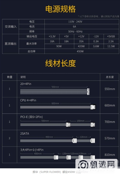 2022年台式机电源推荐-台式电脑电池排行榜