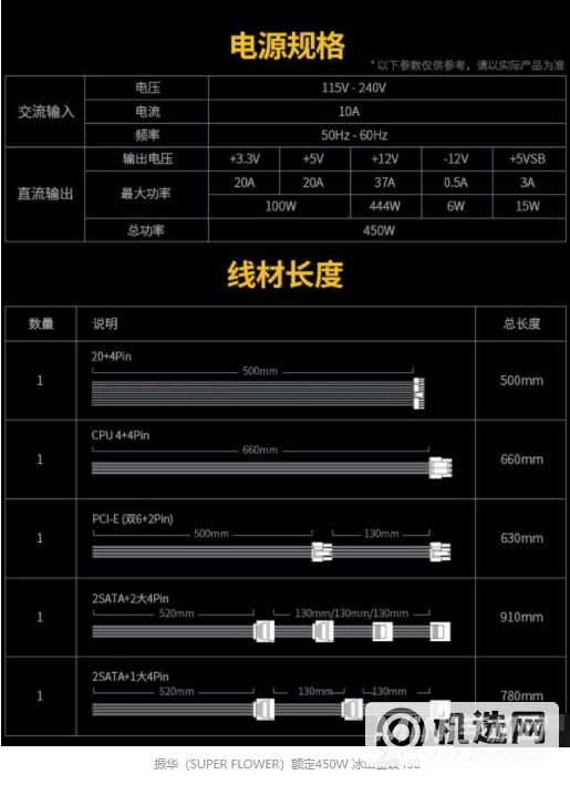 2022年台式机电源推荐-台式电脑电池排行榜