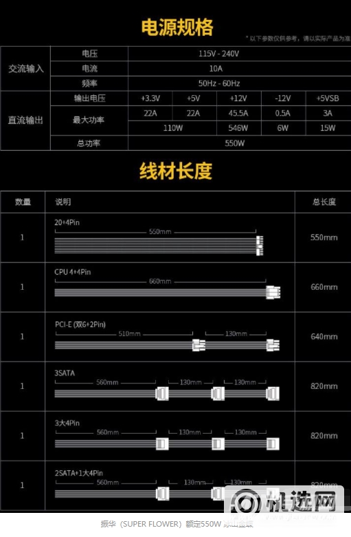 2022年台式机电源推荐-台式电脑电池排行榜