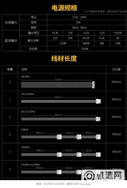 2022年台式机电源推荐-台式电脑电池排行榜