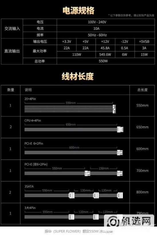 2022年台式机电源推荐-台式电脑电池排行榜