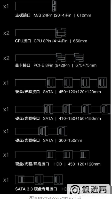 2022年台式机电源推荐-台式电脑电池排行榜