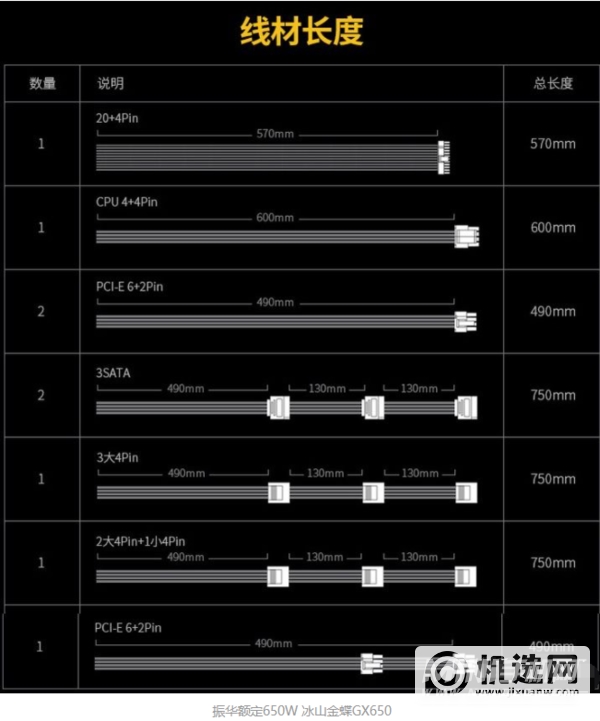 2022年台式机电源推荐-台式电脑电池排行榜