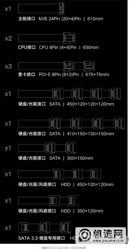 2022年台式机电源推荐-台式电脑电池排行榜