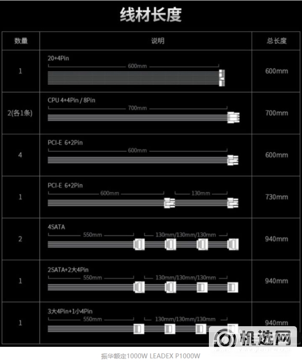 2022年台式机电源推荐-台式电脑电池排行榜